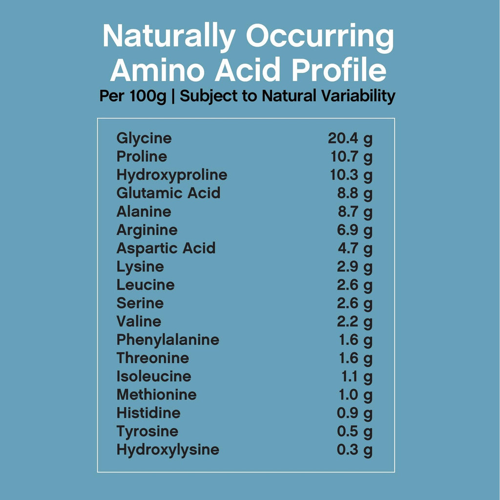 NeoCell Multi Collagen Bio-Peptides Powder | 22oz | Advanced with Hyaluronic Acid and Vitamin C | 10 Super Types of Collagen | Superior Absorption | Grassfed Protein Supplement