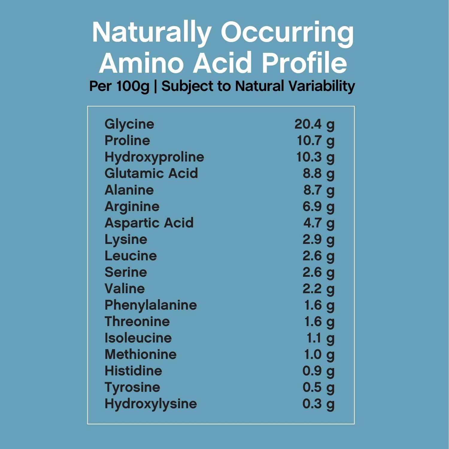 NeoCell Multi Collagen Bio-Peptides Powder | 22oz | Advanced with Hyaluronic Acid and Vitamin C | 10 Super Types of Collagen | Superior Absorption | Grassfed Protein Supplement