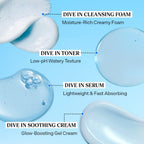 Torriden DIVE IN Trial Kit | Hyaluronic Acid Infused Daily Skincare Kit - 4 Step Regimen with Foam Cleanser, Facial Toner, Serum, and Cream | Travel Essential | Korean Skin Care Set