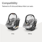 Buy now UPPAbaby Rain Shield for Mesa and Aria Infant Car Seat Carriers - Waterproof and Windproof Coverage - Ventilated Design - Quick Attachment at indiglob india
