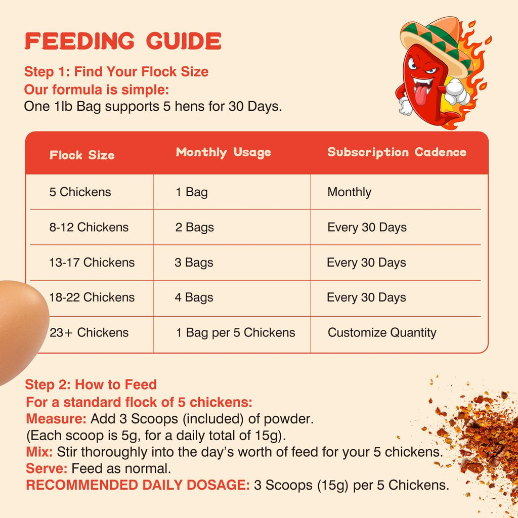 Naturals Armor Chicken Dewormer Powder, Chili Mix Wormer for Laying Hens
