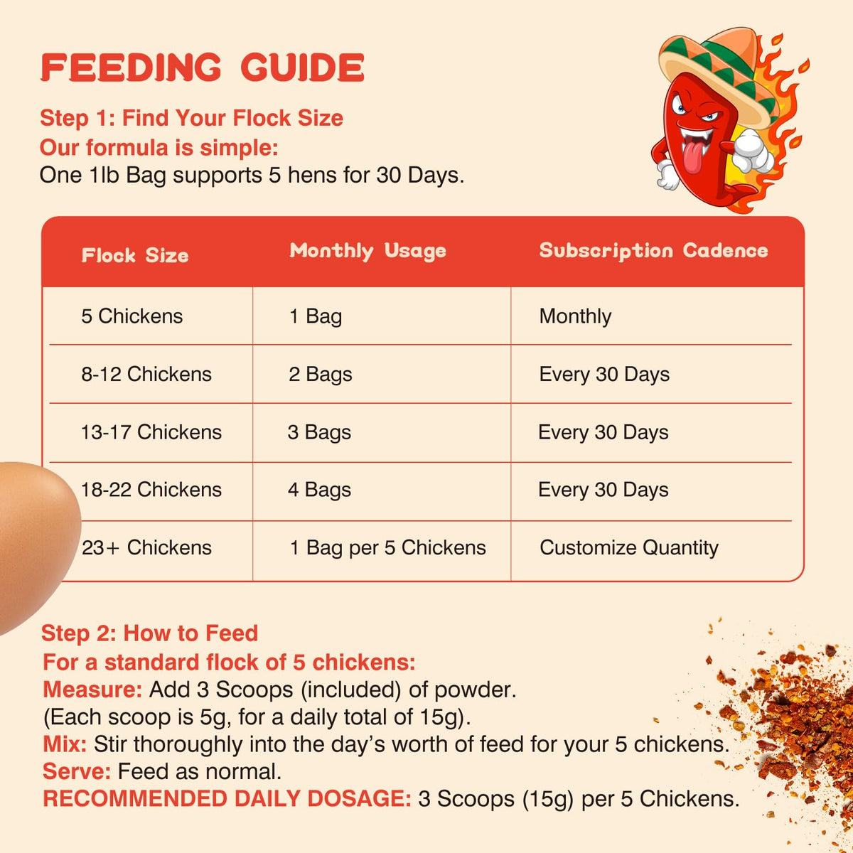 Naturals Armor Chicken Dewormer Powder, Chili Mix Wormer for Laying Hens