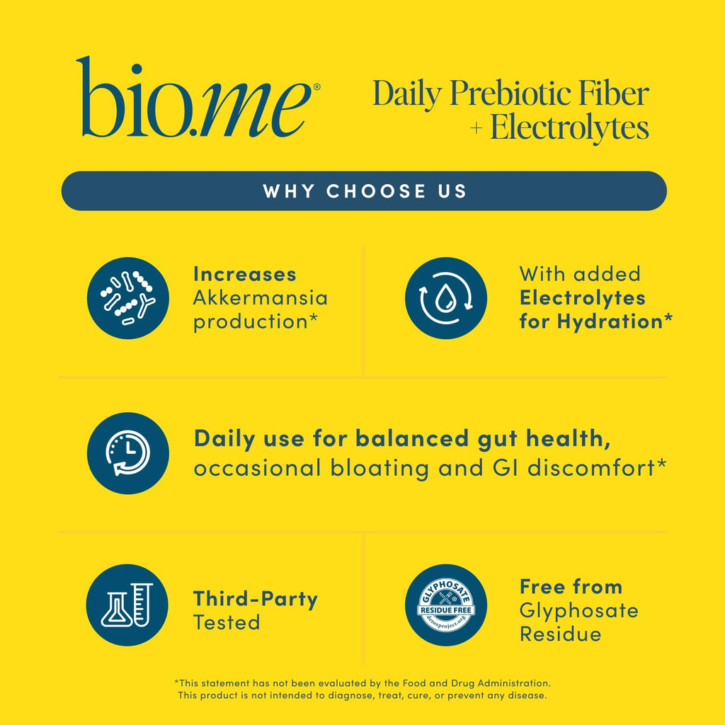 Bio.me Daily Prebiotic Fiber with Electrolytes - Lemonade, 30 Servings | 7g per serving, soluble fiber supplement for digestive health & gut health, hydrating formula, GLP-1 friendly, sugar free