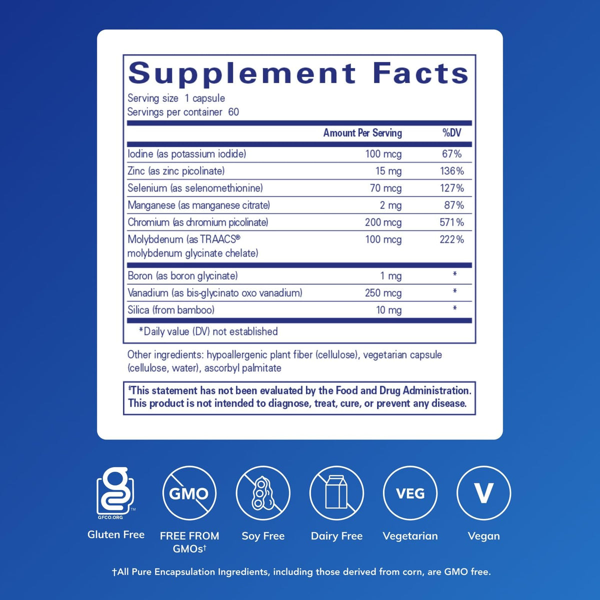 Pure Encapsulations Trace Minerals, 60 Capsules