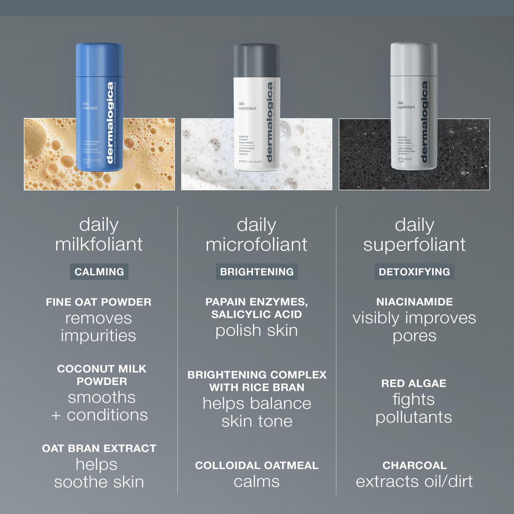 Dermalogica Daily Microfoliant, Brightening Face Exfoliator Powder | Brightens and Smooths Dull, Uneven Skin, Rice Powder Exfoliator with Papaya Enzyme, Salicylic Acid, and Rice Bran