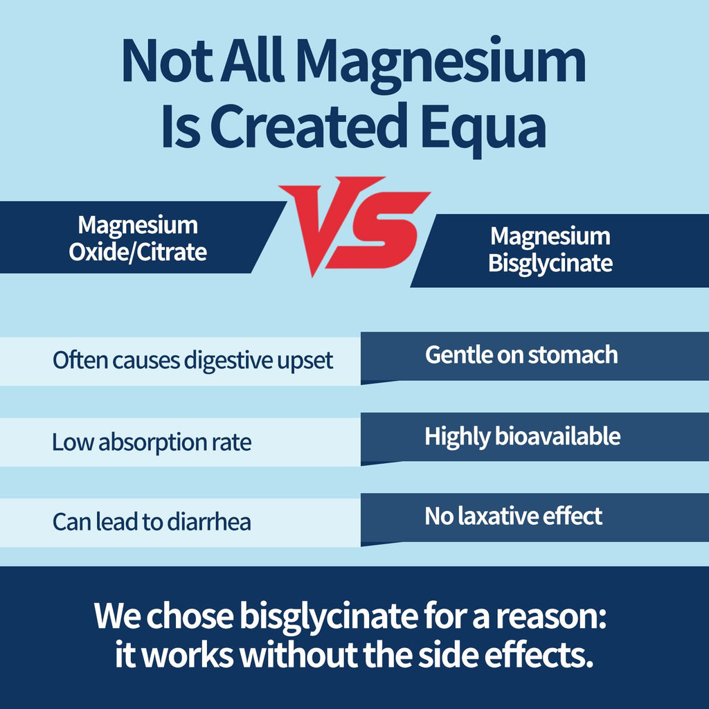 400mg Magnesium Bisglycinate Gummies,Support Sleep&Nervous,Overall Health