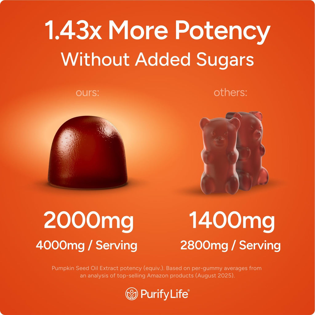 Sugar-Free Pumpkin Seed Oil Gummies for Hair, Skin, Bladder, Orange Flavor | Rich in essential fatty acids & antioxidants for scalp, urinary flow & prostate support, vegan, non-GMO, made in USA
