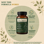 She Again Menopause Supplement for Women with Probiotics, 120 Capsules
