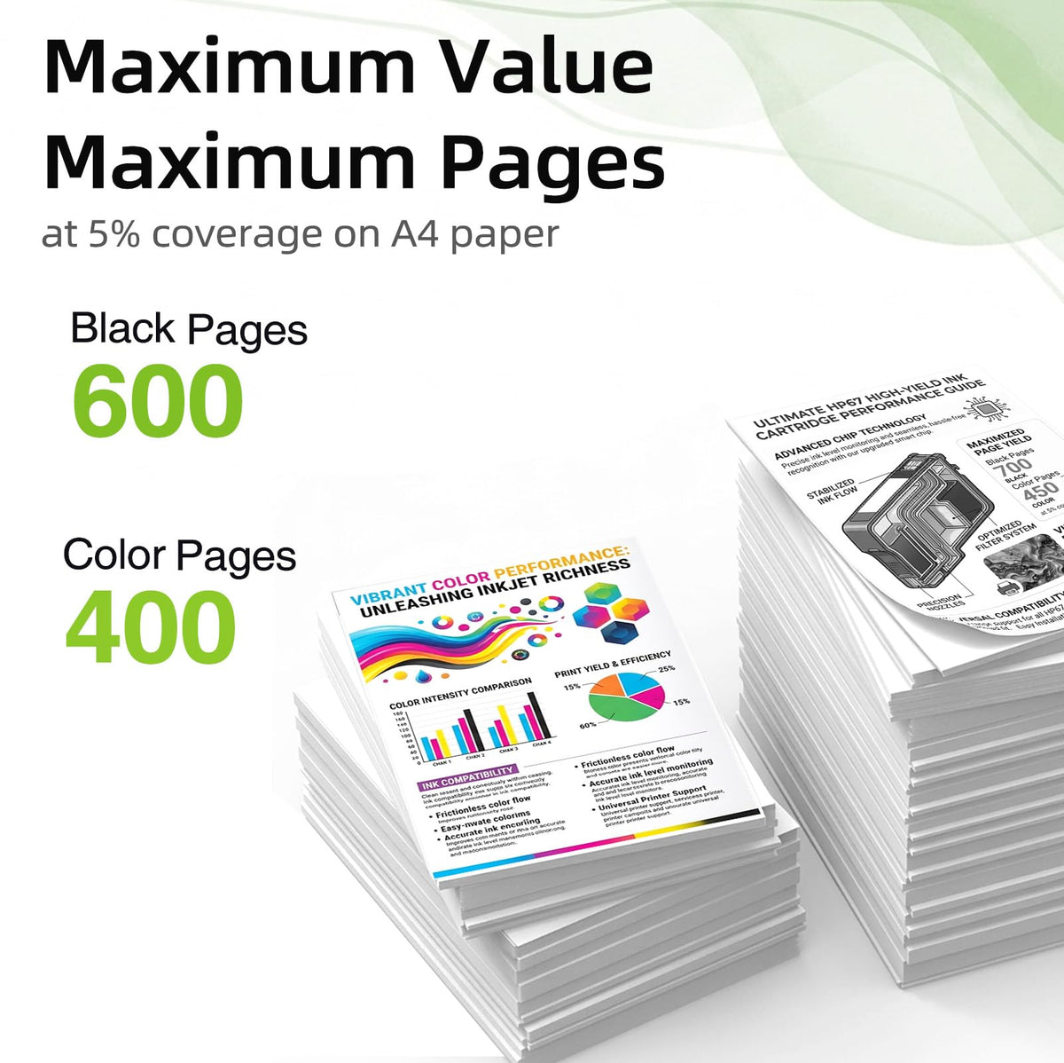 65XL Ink Cartridge Replacement for HP 65 XL(Black Color Combo 2 Pack) HP65