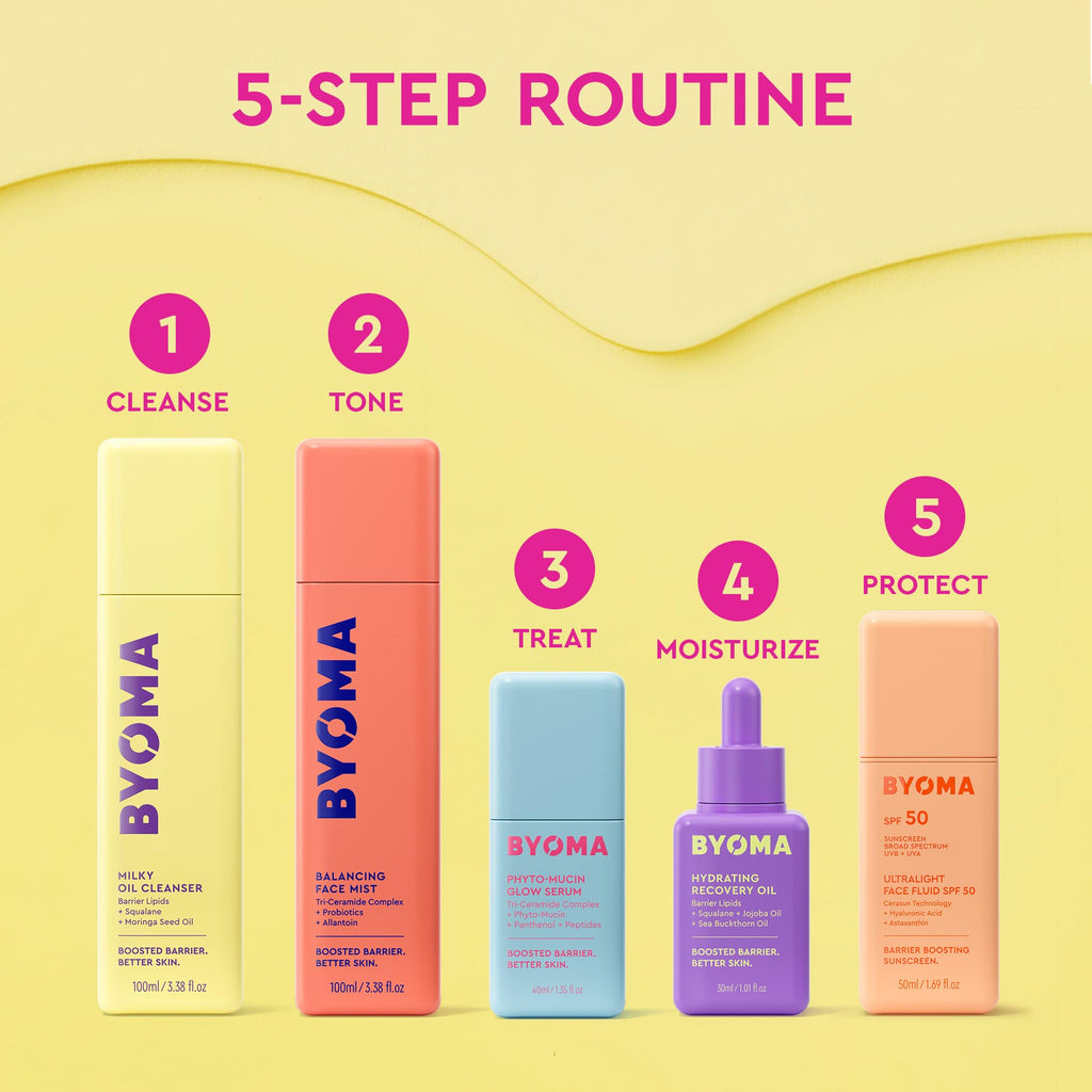 BYOMA Balancing Face Mist | pH Balanced Face Toner, Ceramides, Probiotics & Allantoin, Alcohol Free Toner Spray, Balance, Soothe & Refresh