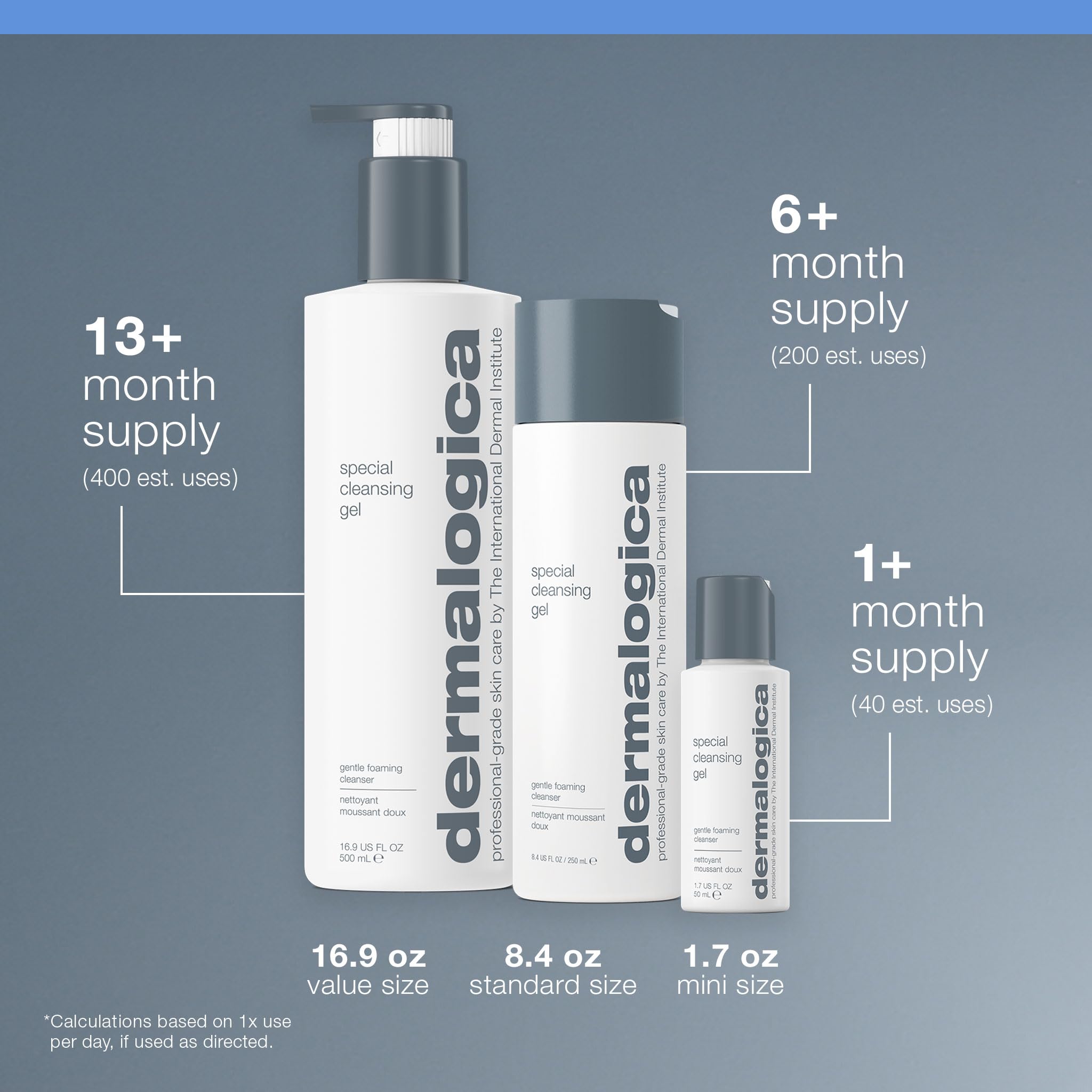 Dermalogica Special Cleansing Gel, Gentle Foaming Face Wash