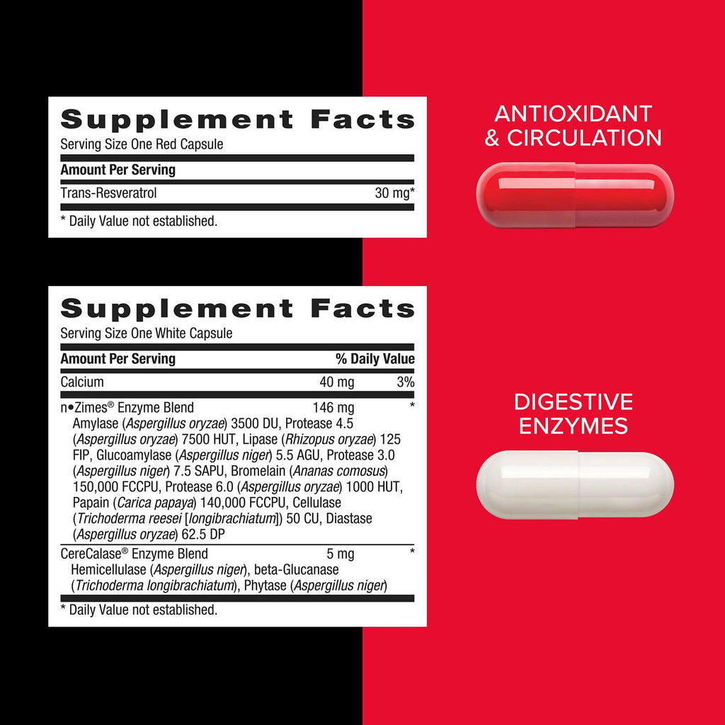 Buy now GNC Mega Men Vitapak Program | Whole Body | 30 Count at indiglob india