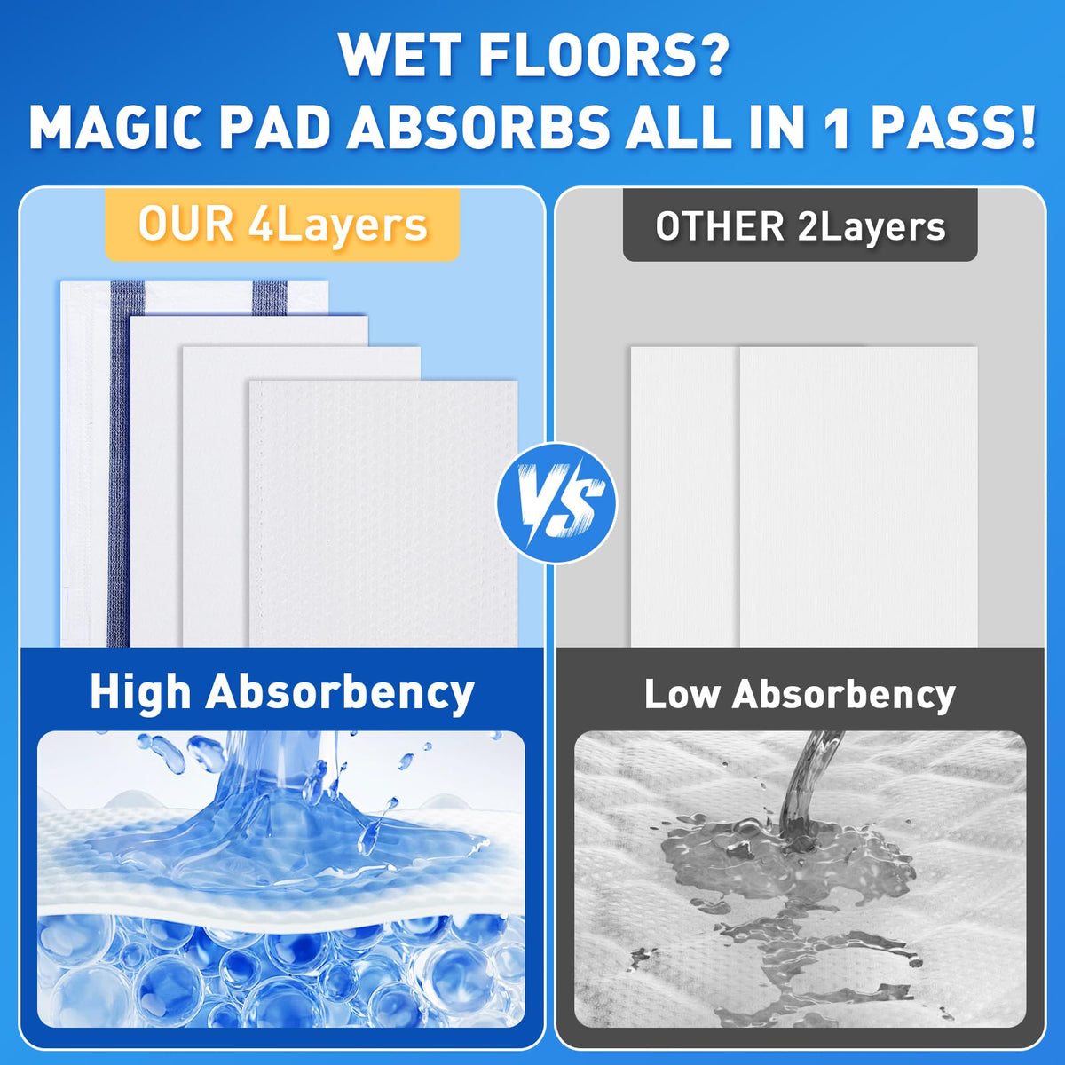 Mop Pads Refills Compatible with Swiffer WetJet Mop, 60 Pack