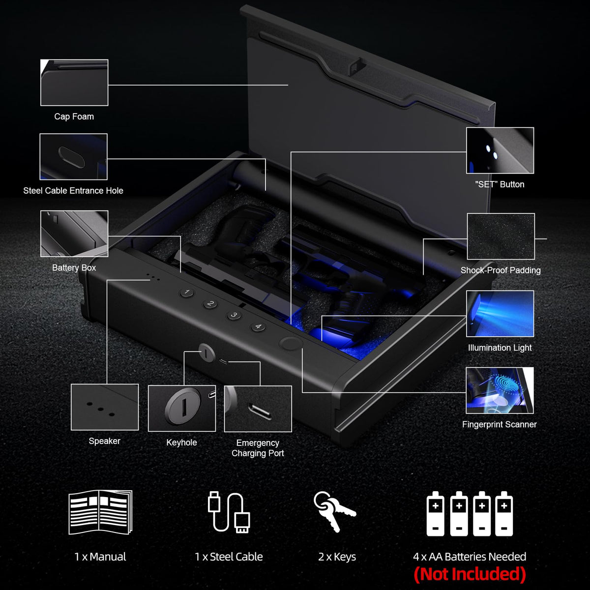 PINEWORLD Biometric Fingerprint Handgun Safe with Raised Backlit Keypad&Key