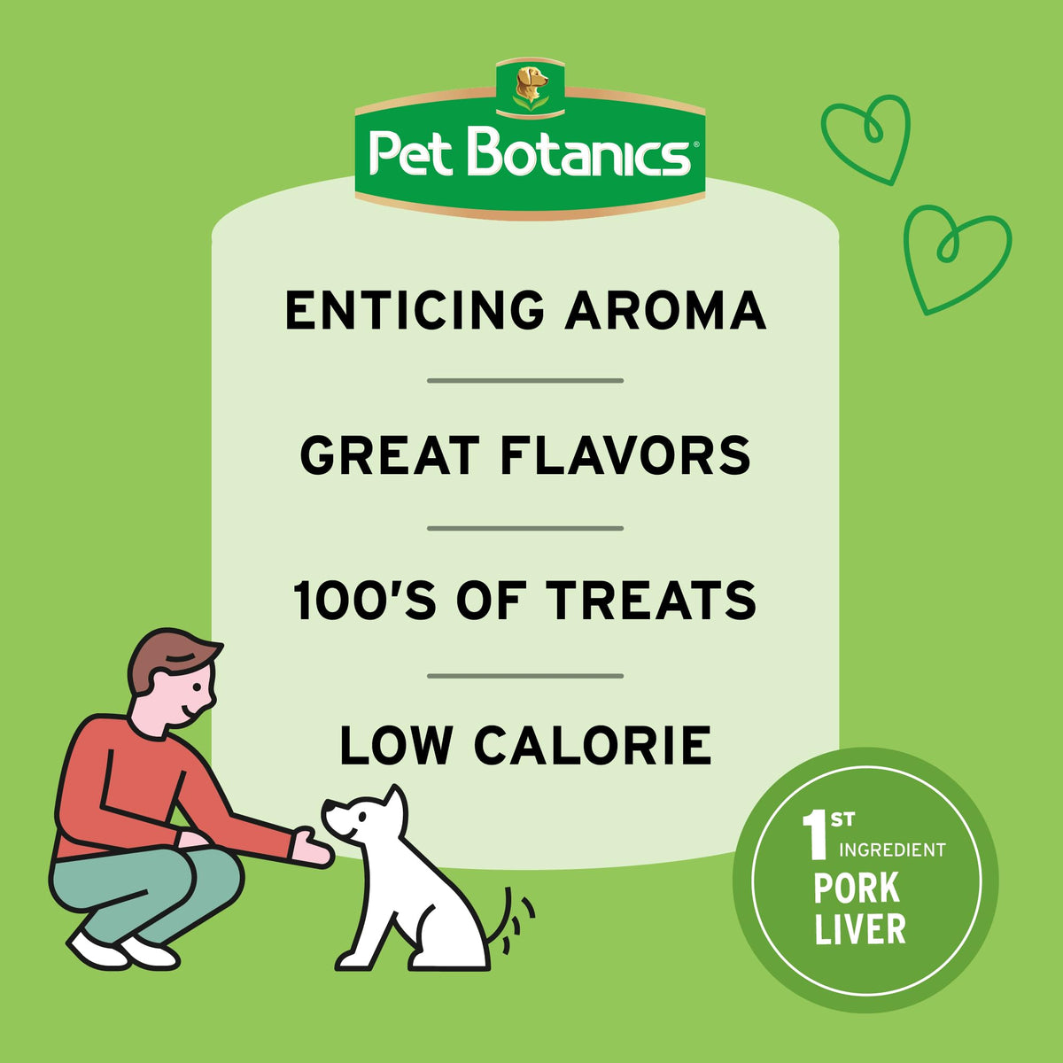 Pet Botanics 4 oz. Pouch Training Reward Mini Soft & Chewy, Duck and Bacon Flavor, with 200 Treats Per Bag, The Choice of Top Trainers