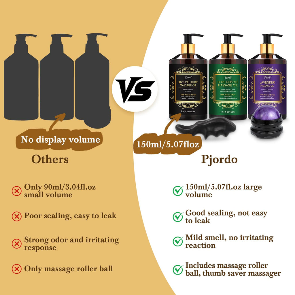 Pjordo 3 Pack Massage Oil for Massage Therapy, Lavender Oil for Relaxation, Sore Muscle Arnica Oil & Cellulite Massage Oil, with Massage Roller Ball & Thumb Saver Tool, Massage Kit for Him Her