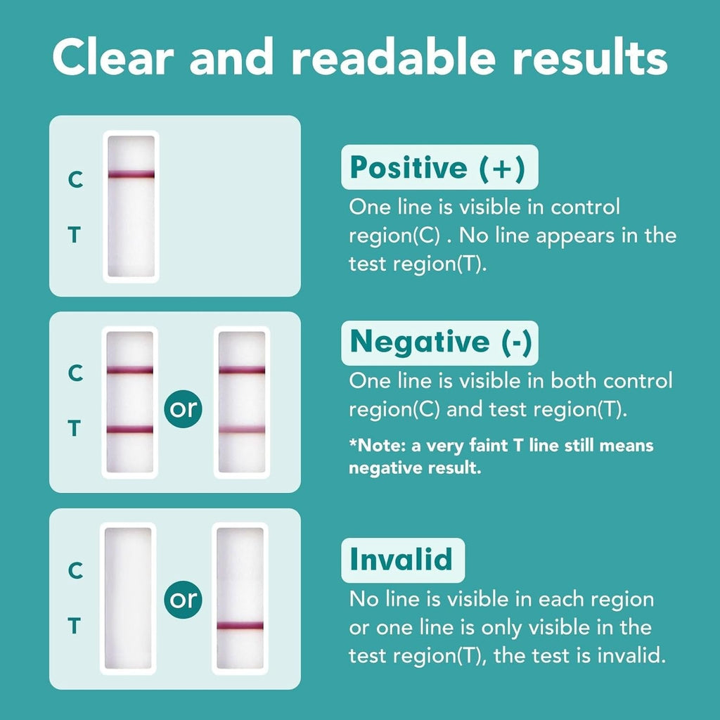 Buy now Easy@Home Marijuana Urine Drug Test Kit [15 Pack] - THC Tests for Home Use - Weed Detox Testing Kits with 50ng/ml Cutoff Level #EDTH-114 at indiglob india