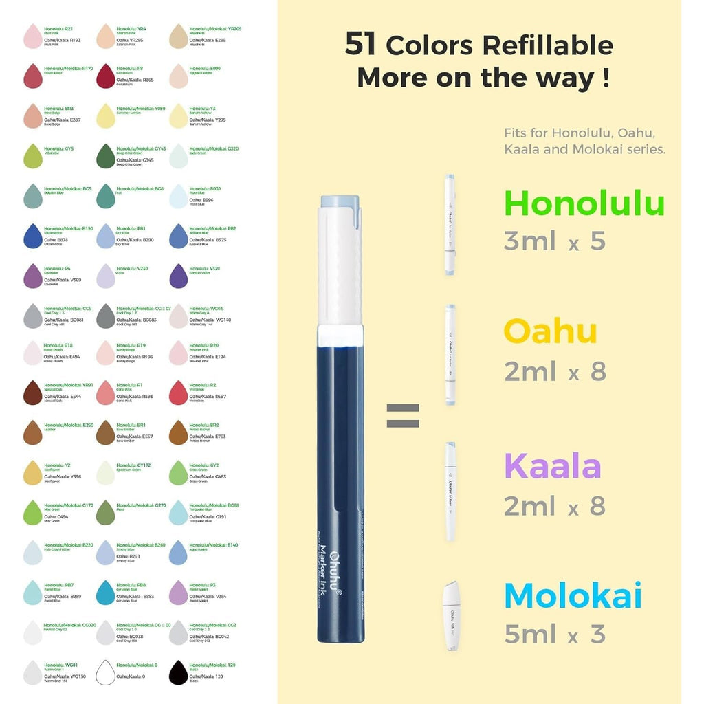 Ohuhu Alcohol Markers 200 Colors Chisel& Fine for Adult Coloring Refillable