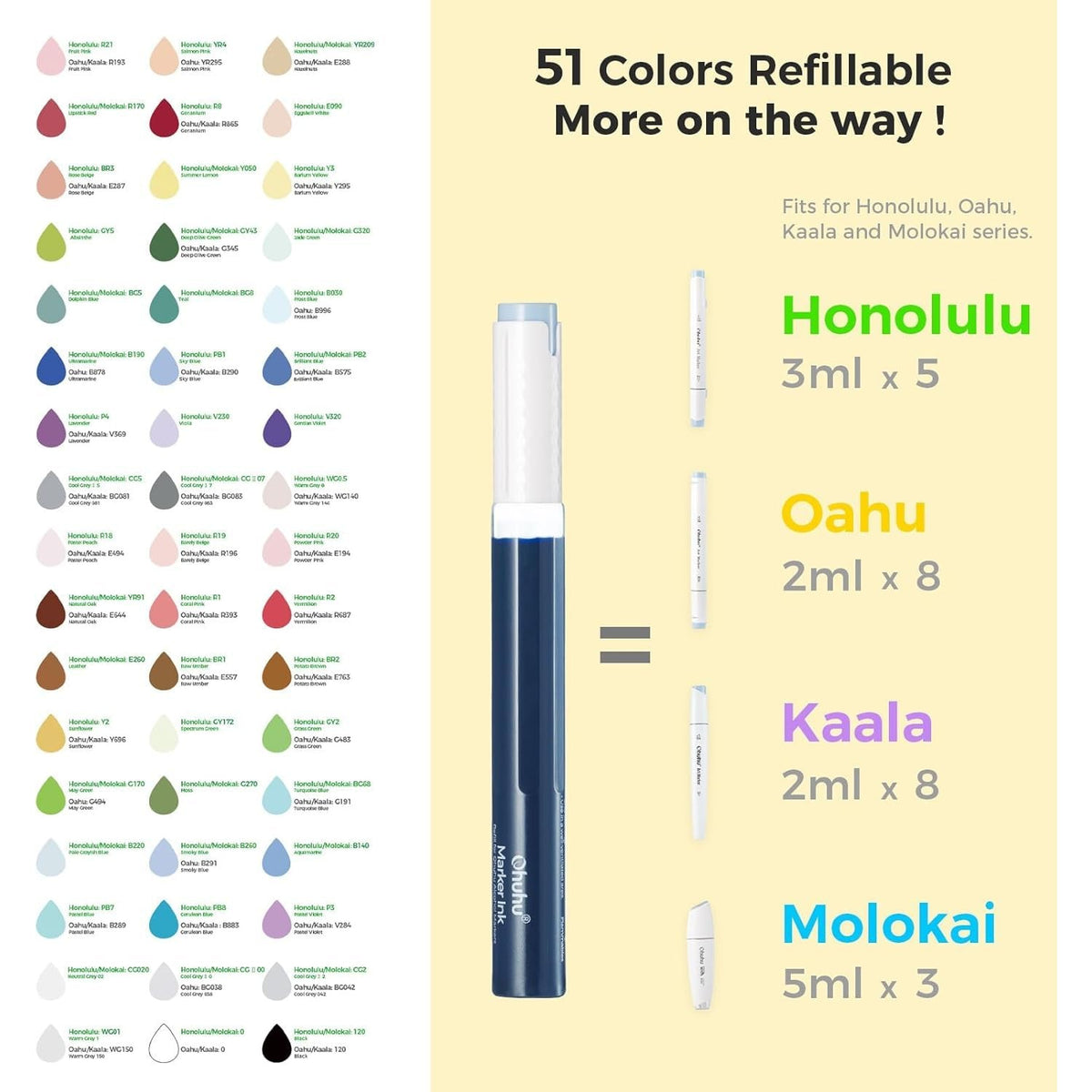 Ohuhu Alcohol Markers 200 Colors Chisel& Fine for Adult Coloring Refillable