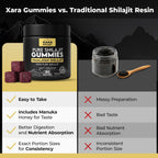 Pure Himalayan Shilajit Gummies for Men, Gummies 85+ Trace Minerals & Fulvic Acivd, No Added ssugar,Natural Energy & Vitality Support
