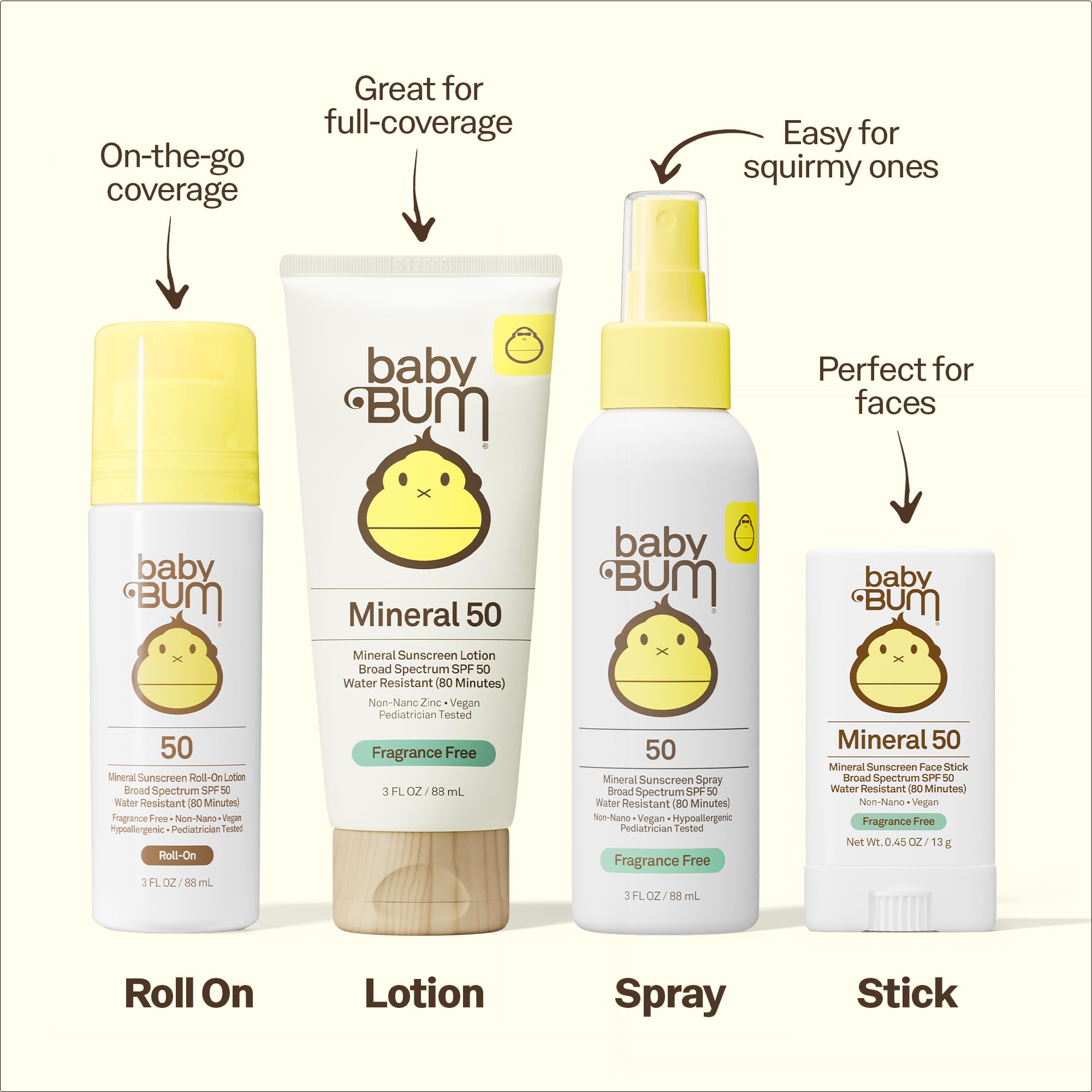 Baby Bum SPF 50 Sunscreen Lotion - Mineral UVA/UVB Face and Body Protection for Sensitive Skin - Hawaii 104 Act Compliant (Made without Octinoxate & Oxybenzone) - Travel Size - 3 oz