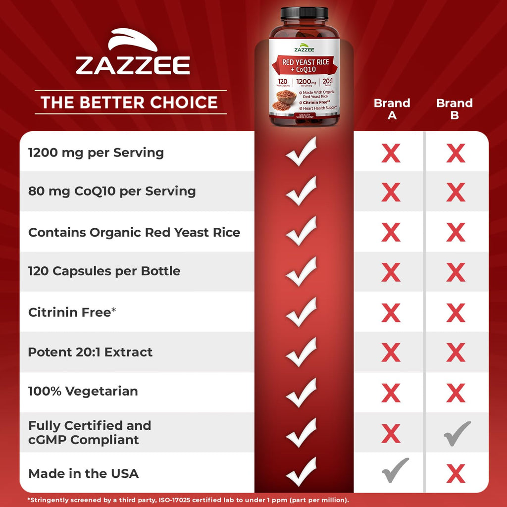 Zazzee Organic Red Yeast Rice 20:1 Extract with 80 mg CoQ10, Citrinin-Free