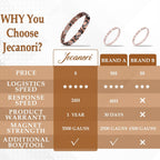 Buy now Jecanori Pure Copper Bracelets for Women,Ultra Magnetic Bracelets for Women with 3500 Gauss Magnets,Crystal Valentine's Day Jewelry Gift, Sizing Tool at indiglob india