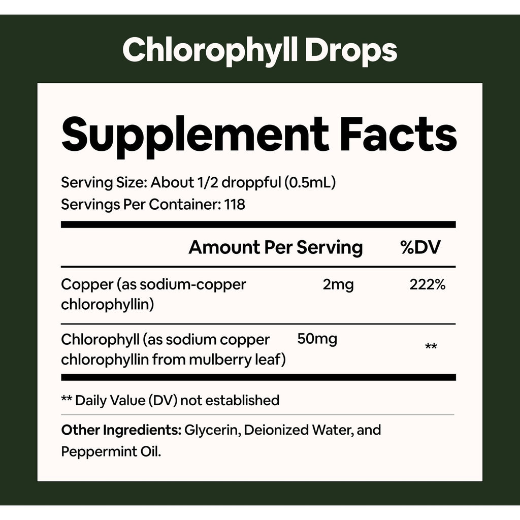 Black Girl Vitamins Liquid Chlorophyll Drops – Mulberry Leaf + Chlorophyllin with Peppermint, Vegan Liquid Concentrate, Supports Digestive Comfort & Healthy-Looking Skin (4-Month Supply)