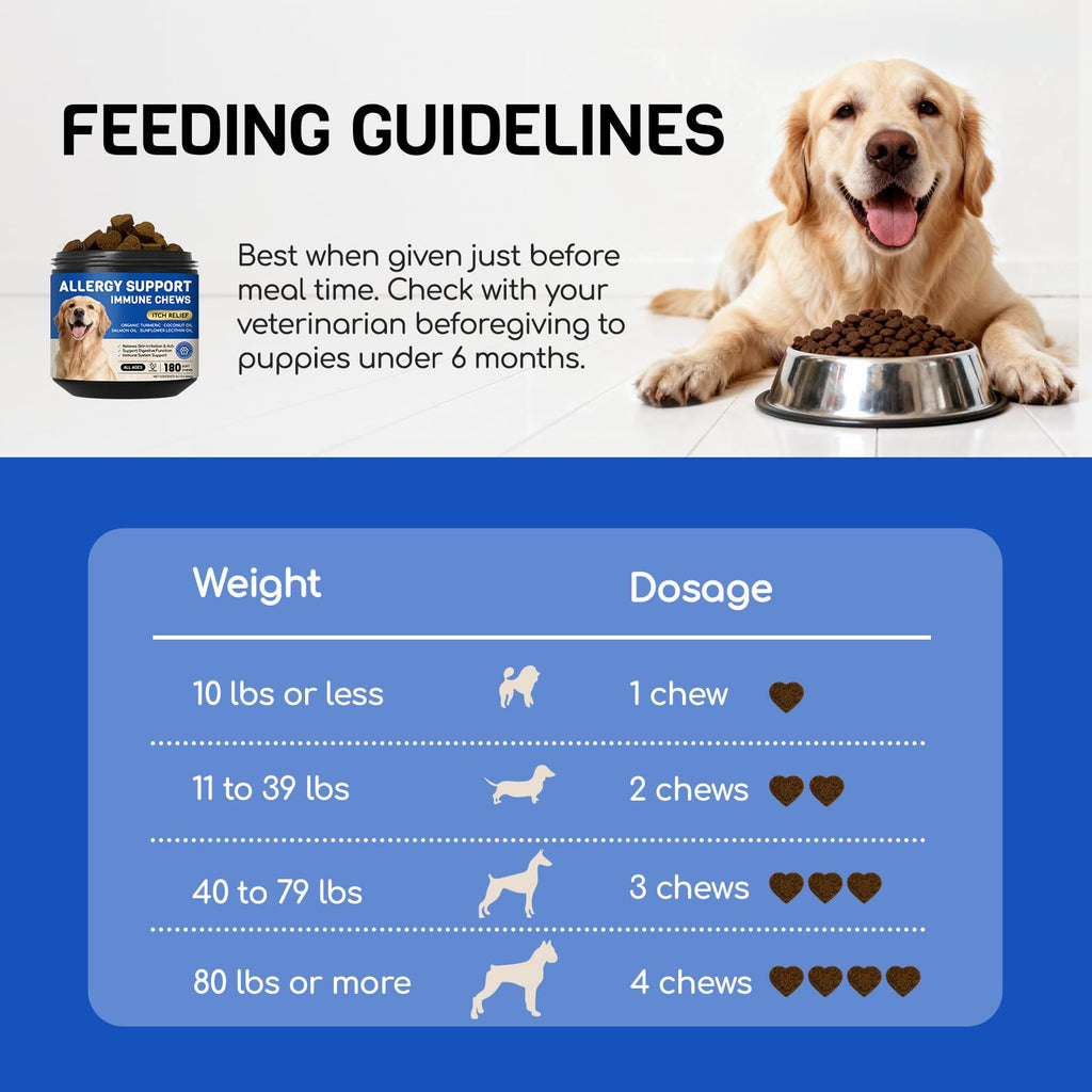 Dog Allergy Relief Chews, Itching Skin & Paw Licking, 180 Ct