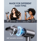 Dual Voltage Hair Dryer for Travel, 170,000 RPM High-Speed Blow Dryer