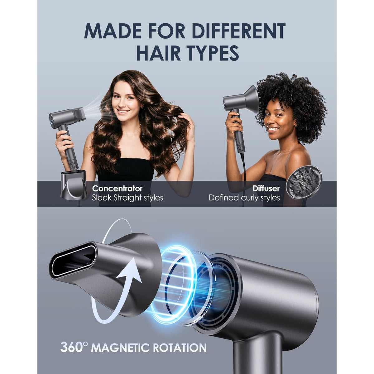 Dual Voltage Hair Dryer for Travel, 170,000 RPM High-Speed Blow Dryer