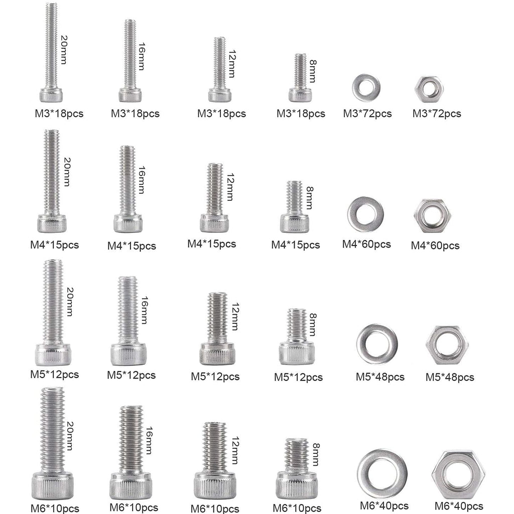 Buy now AETTLM6 M5 M4 M3 Nuts and Bolts Assortment Kit (660PCS) at indiglob india