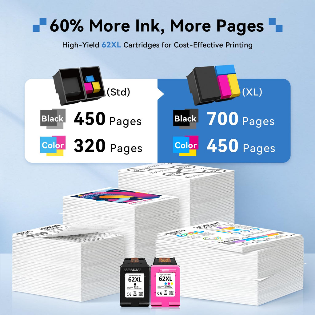62xl Ink Cartridges Black Color Combo Pack for HP Ink 62 Envy 7640 Printer