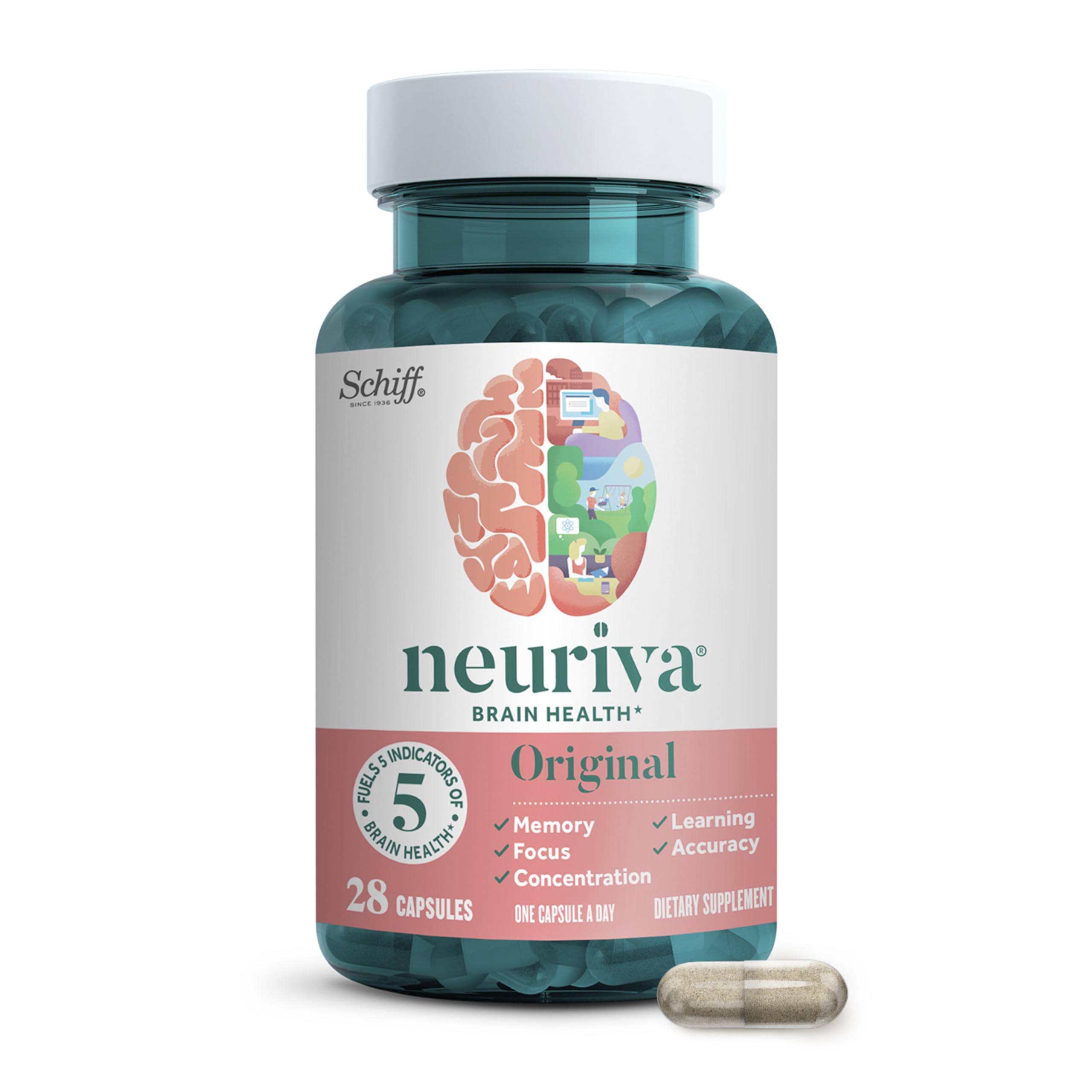 NEURIVA Original Brain Supplements - 28 Count Capsules | Brain Supplements for Memory and Focus, Phosphatidylserine, Neurofactor, Decaffeinated Nootropic, Clinically Tested
