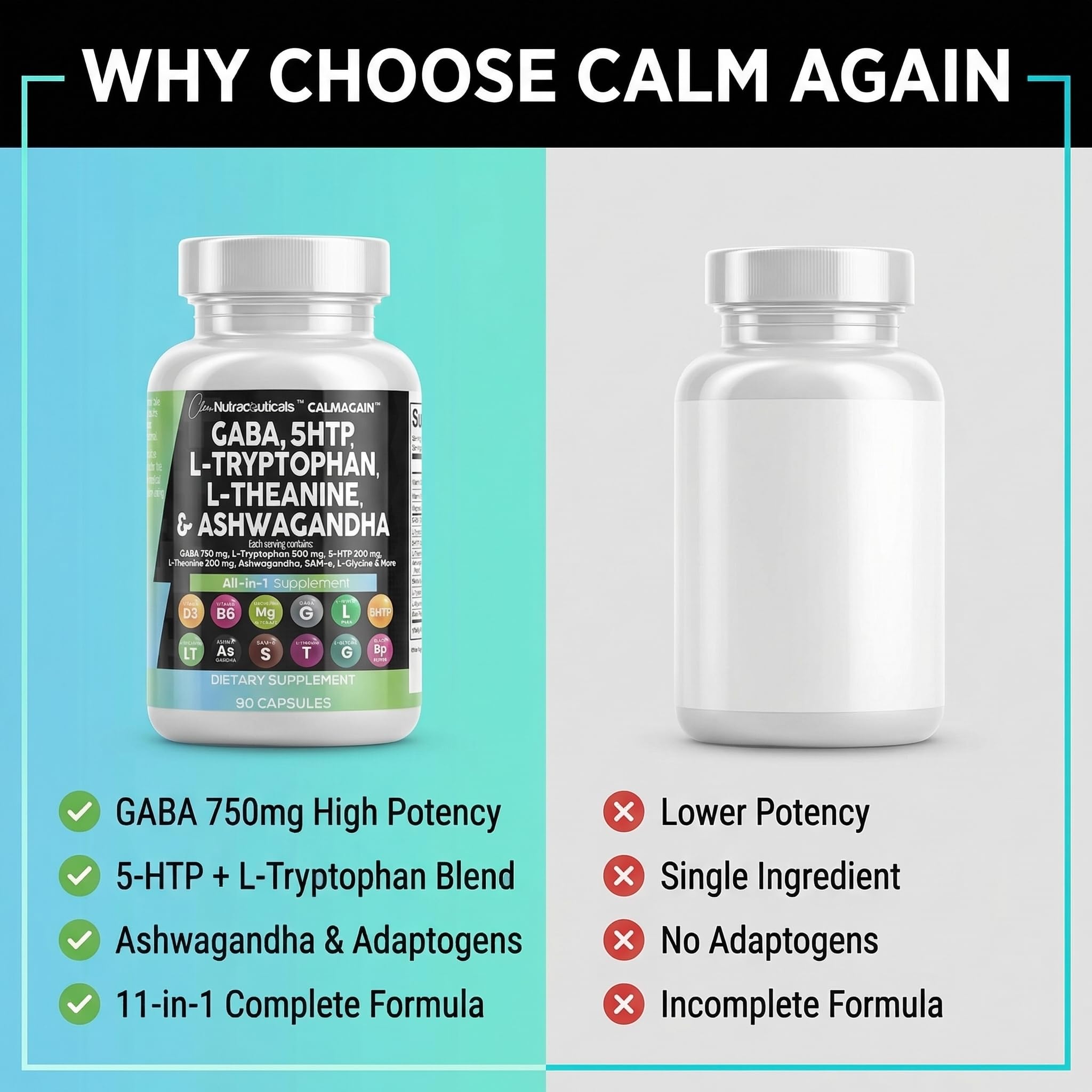 Clean Nutraceuticals GABA 750mg 5 HTP 200mg L Tryptophan 500mg L Theanine 200mg Ashwagandha SAM-e L-Glycine - Mood Support Vitamins for Women and Men with L-Tyrosine 5-HTP (5-Hydroxytryptophan)
