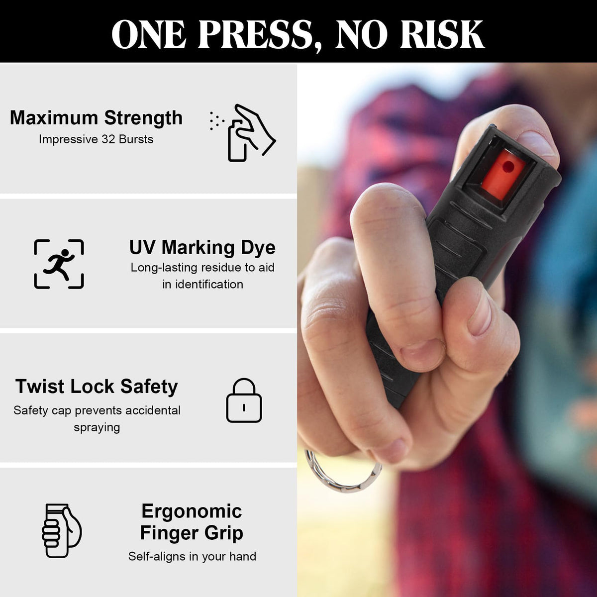7PC Mageloly Pepper Spray, 32 Bursts 2.0% MC Pepper Spray for Women
