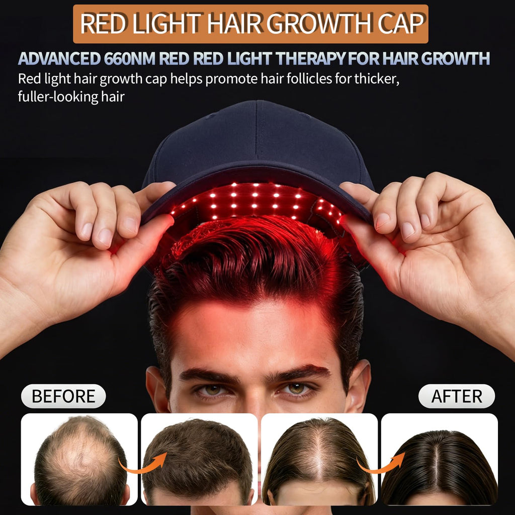 Red Light Therapy for Hair Cap, Hands-Free LLLT Laser Hair Growth Cap, Blue