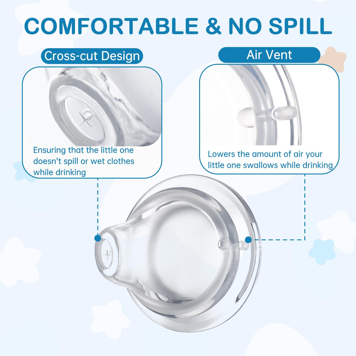 4Pack Replacement Silicone Spout Compatible with NUK, Soft Spout Replacement for NUK Active and Learner Cups, Easy Transition from Bottle to Cup, No Spill for Sippy Cup Nipples