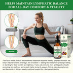 GORNVB Lymphatic Drainage Drops, Lymphatic Drainage Supplements with Echinacea, Cleavers, Dandelion, Red Clover, Horse Chestnut for Swelling Relief, Heavy Legs, Immune & Detox Support, Vegan, 2 fl oz
