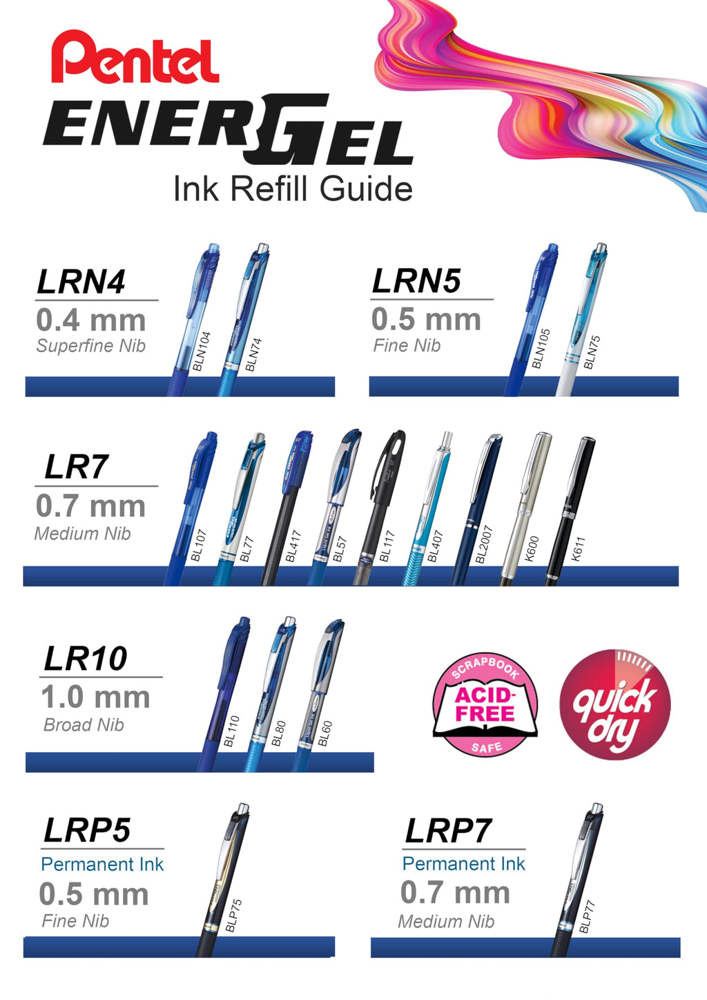 Pentel Refill Ink for EnerGel Liquid Gel Pen, (0.5mm), Fine Line, Needle Tip, Black Ink, Box of 12 (LRN5-A)