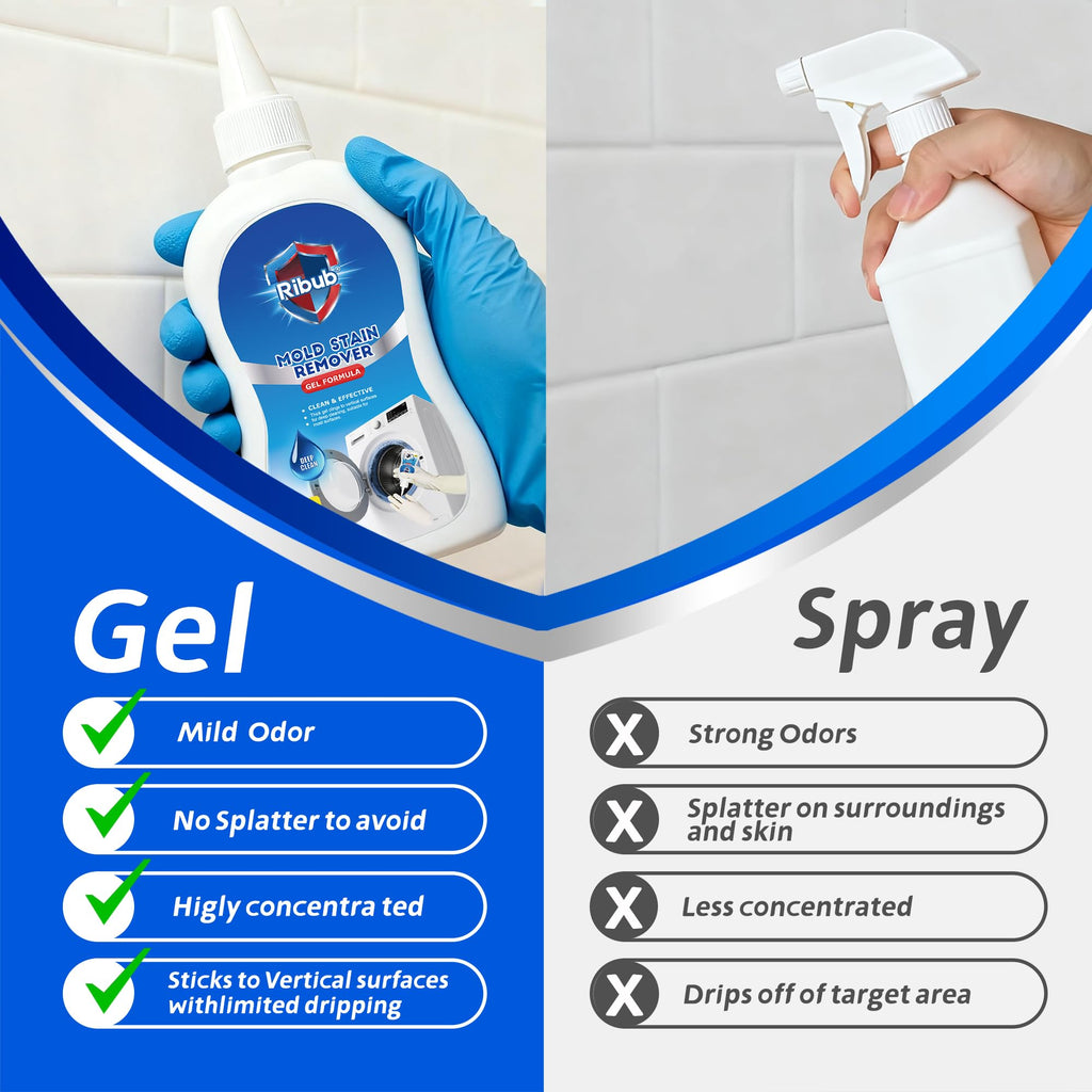 Mold Stain Remover Gel Heavy Duty Household Cleaning Gel for Washing Machine Seals, Fridge Gaskets, Bathroom & Kitchen Tile Grout, Sinks, Shower & Caulk 8 Fl Oz