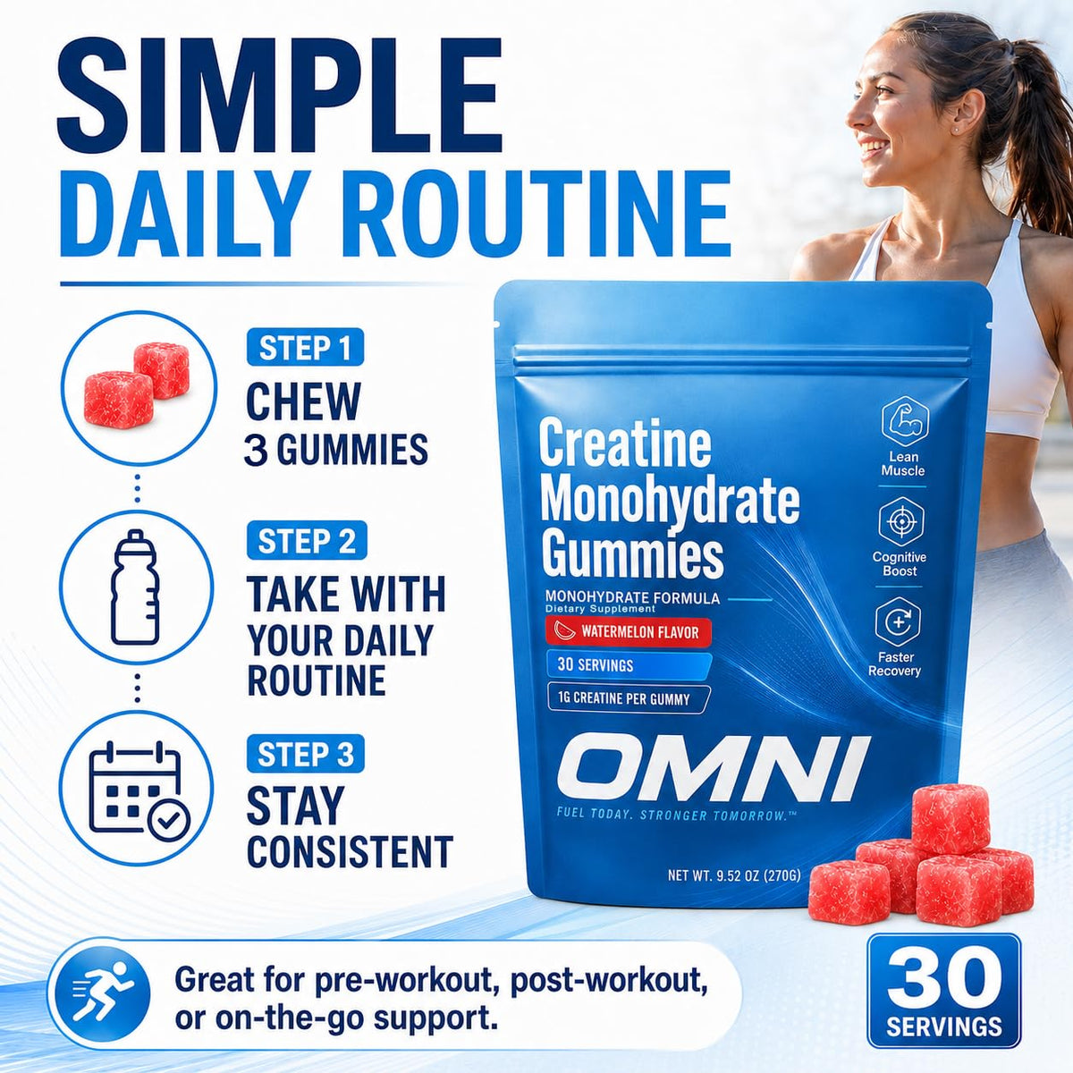 Creatine Gummies for Women, 1g Per Gummy, Low Sugar Watermelon Creatine Monohydrate Gummies, Performance, Workout Support