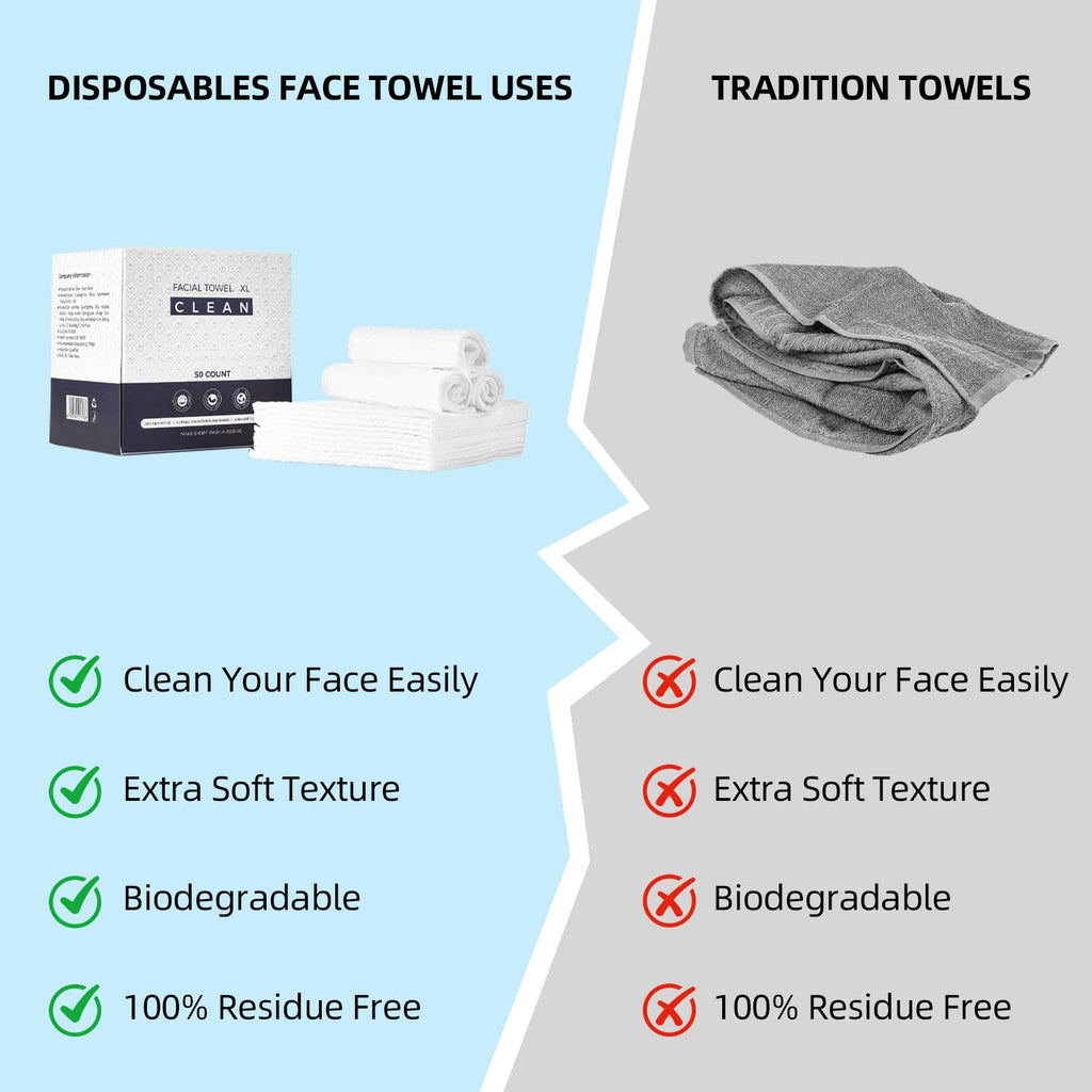 Disposable Face Towels,Viscose Biodegradable Large Dry Wipes,Super Soft & Thick Face Cleansing Towels,Daily Facial Tissues for Sensitive Skin, Makeup Removing,Facial Clean,Nursing,Travel (50 Count)