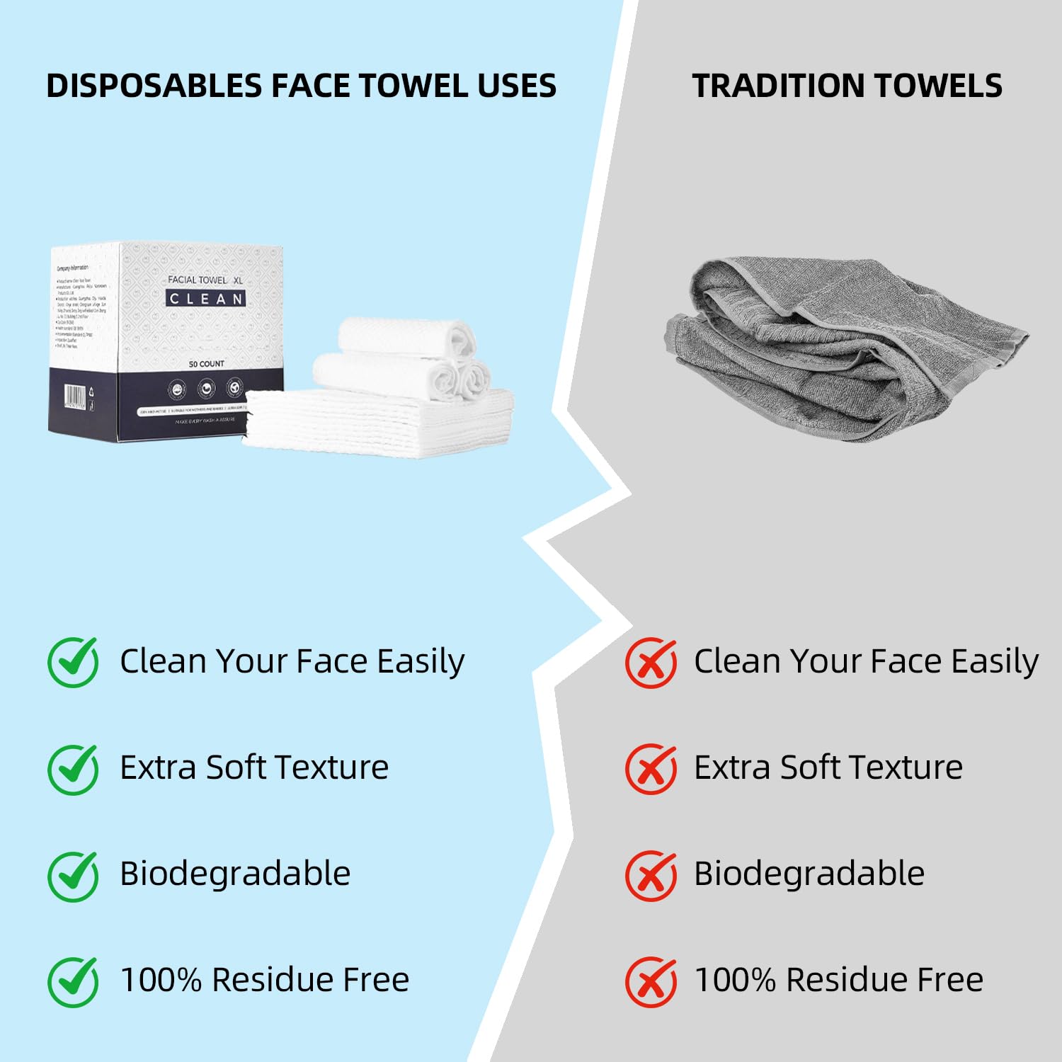 Disposable Face Towels,Viscose Biodegradable Large Dry Wipes,Super Soft & Thick Face Cleansing Towels,Daily Facial Tissues for Sensitive Skin, Makeup Removing,Facial Clean,Nursing,Travel (50 Count)