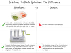 Buy now Brieftons 7-Blade Vegetable Spiralizer: Strongest-Heaviest Spiral Slicer, Best Veggie Pasta Spaghetti Maker for Low Carb/Paleo/Gluten-Free Meals, With Container, Lid, Blade Caddy & 4 Recipe Ebooks at indiglob india