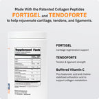 SaltWrap Collagen Synthesis Peptides for Joints, Tendon & Ligament Recovery | Cartilage repair collagen powder supplement. Features patented Tendoforte and Fortigel. Unflavored, NSF Certified bone health