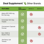 DEAL SUPPLEMENT Alpha GPC 600 mg Per Serving, 240 Capsules – Alpha GPC Choline Supplement – 120 Servings – Non-GMO, Gluten Free