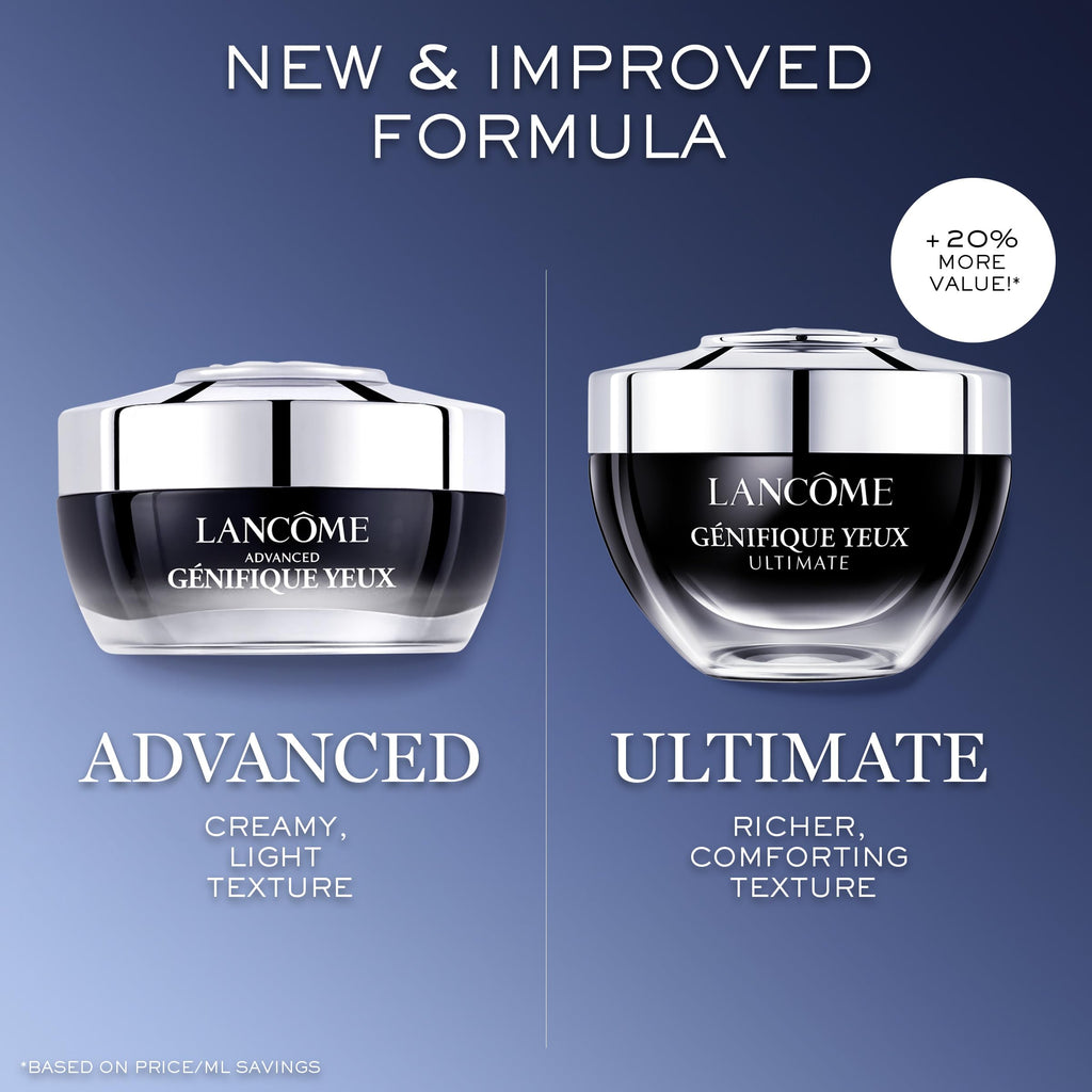 Lancôme Génifique Anti-Aging Eye Cream - For Dark Circles 0.67 Fl Oz