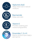 Buy now CeraVe Baby Lotion, Gentle Baby Skin Care with Ceramides, Niacinamide & Vitamin E, Fragrance, Paraben, Dye & Phthalates Free, Lightweight Moisturizer, 8 Ounce, Packaging May Vary at indiglob india
