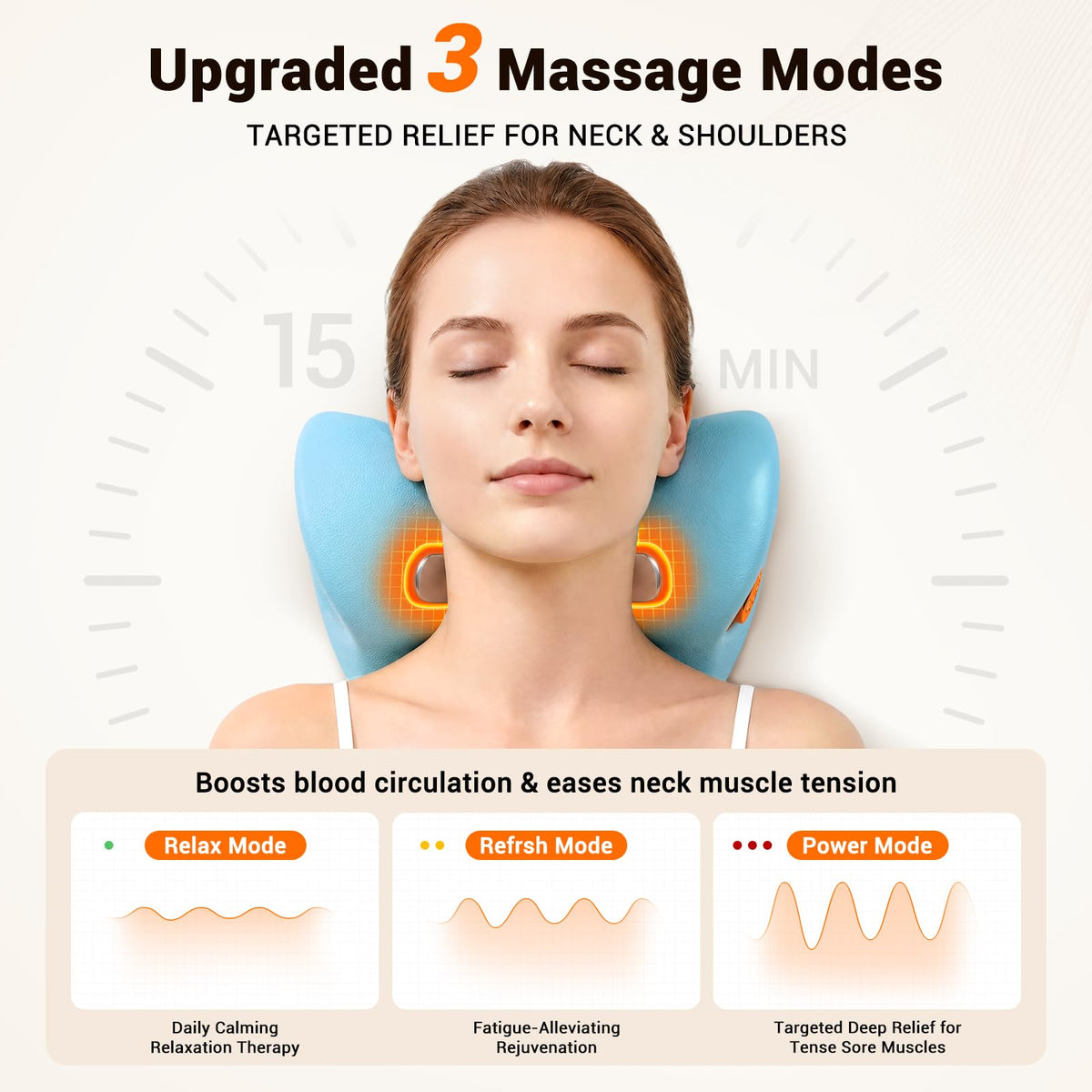 Cordless Neck Massager with Heat for Pain Relief Deep Tissue